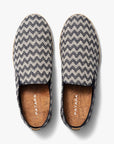 Ziggy Navy Seeker